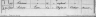 RC15 StFlour 1901 Simon rue de Belloy 1