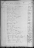 TD30 Ales 1871 (B) Benoit