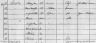 RC15 StFlour 1921 Simon rue de Belloy