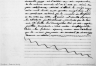 EC30 Ales 1898-07-28 (M) Louis Broussard 2