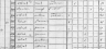 RC15 StFlour 1851 Noel Esbrat