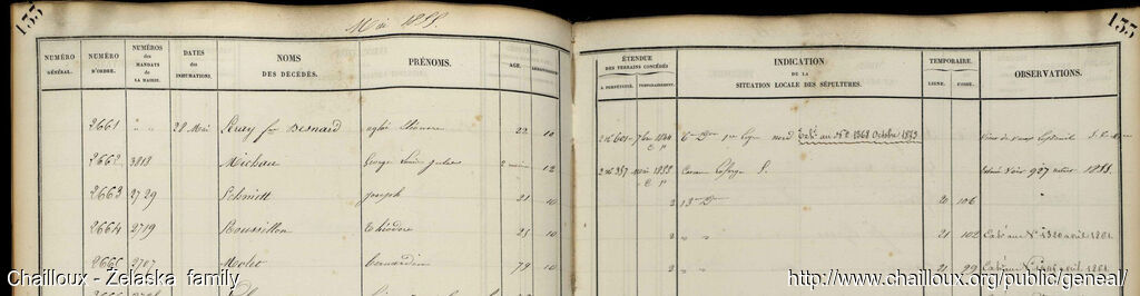 CIM RJdI75 Montparnasse 1855-05-28 Theodore Roussillon